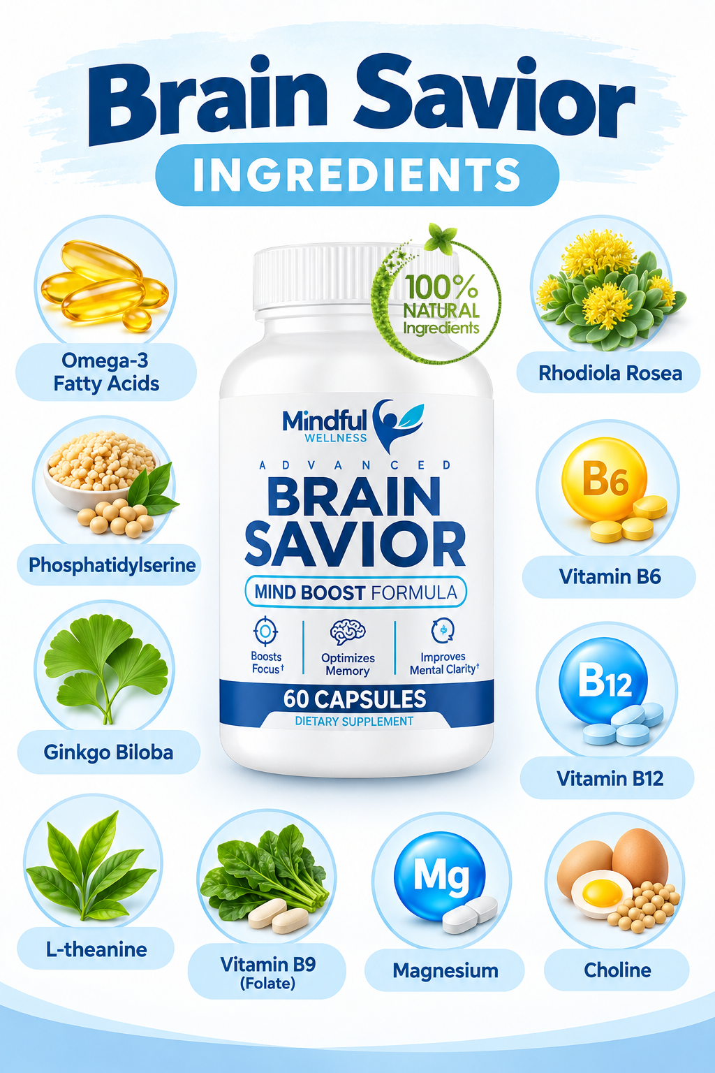 Brain Savior ingredients including Lion's Mane, Reishi, Cordyceps, Bacopa monnieri, citicoline and L-theanine